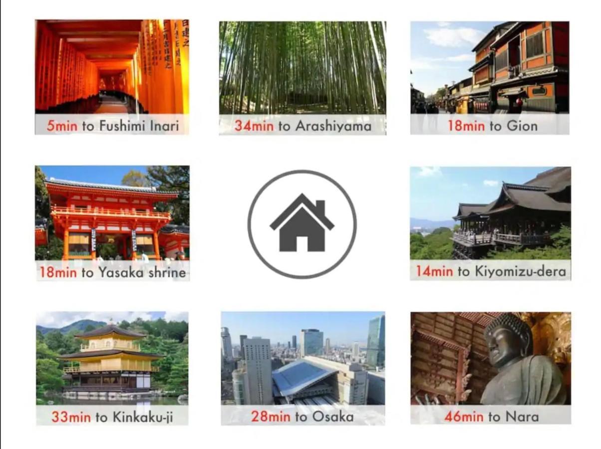 Kotori House Hotel Kyoto Exterior photo